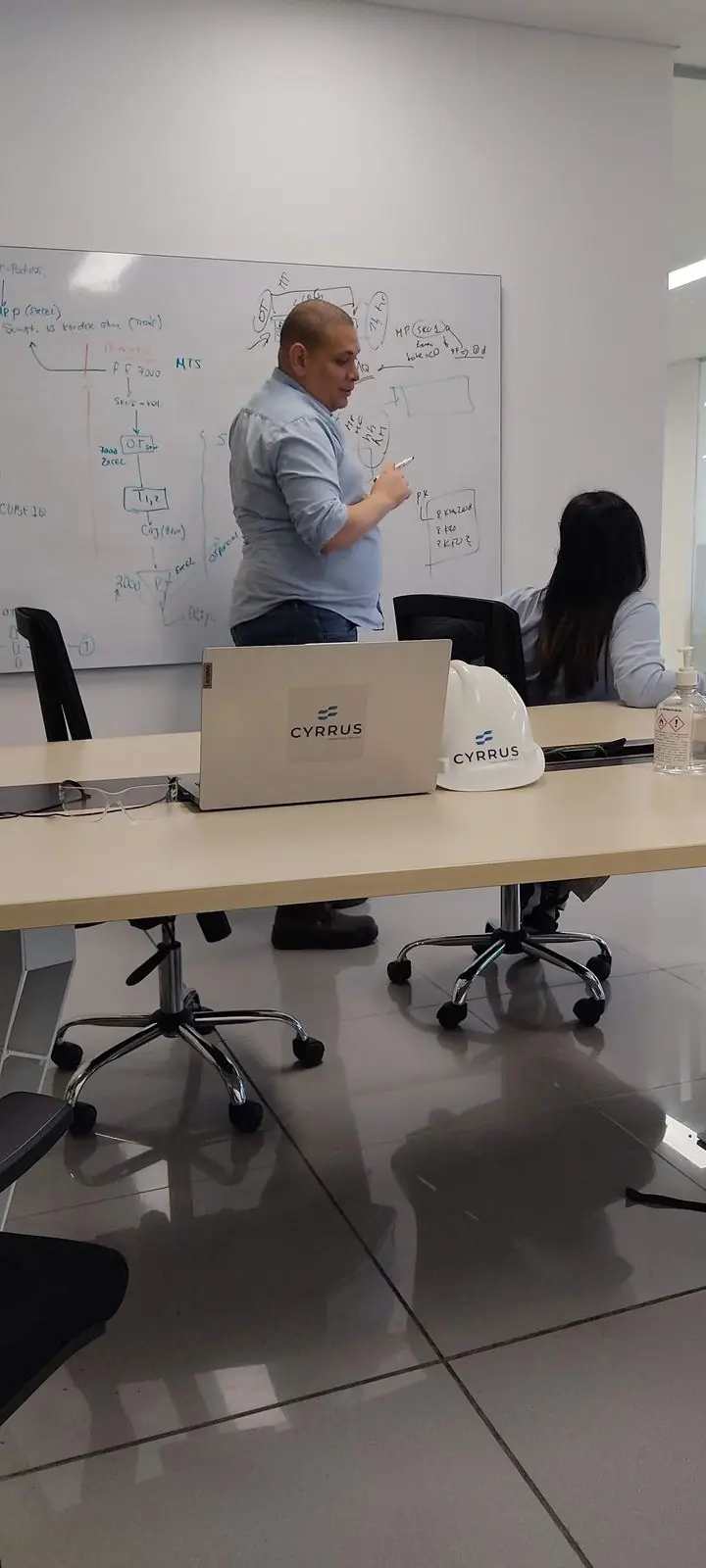 Consultores de Cyrrus trabajando en un diagnóstico de procesos
