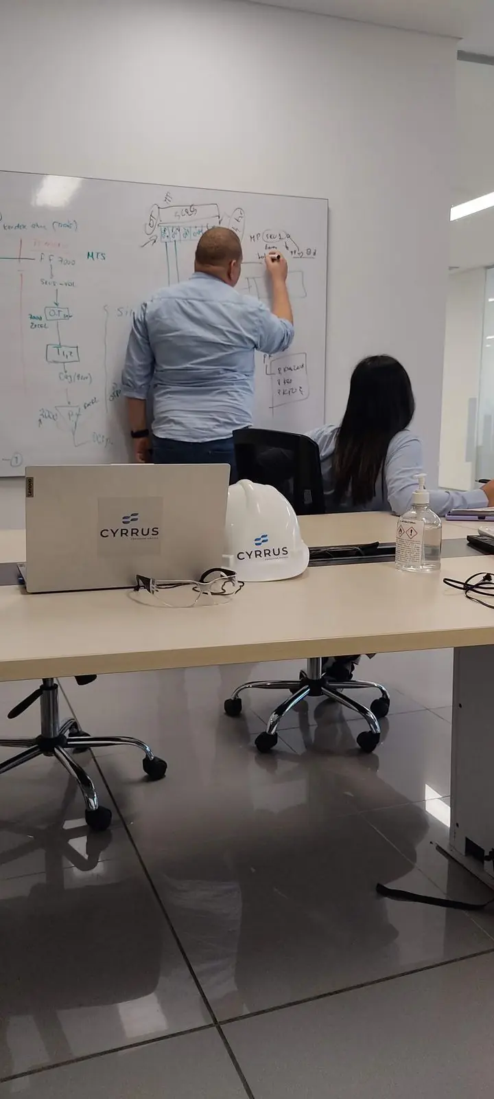 Consultor senior de Cyrrus definiendo la hoja de ruta con el equipo